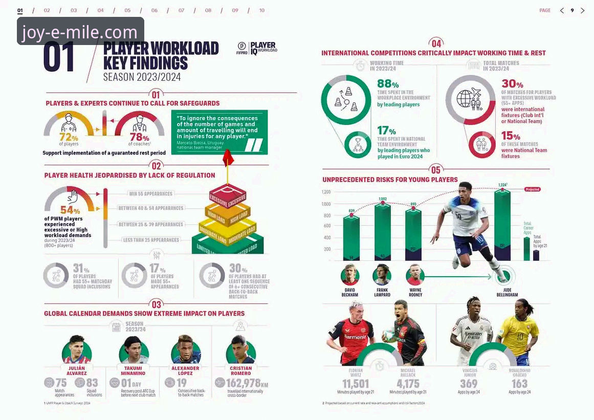 揭秘阿根廷锋线新星陨落背后：世界杯梦想与数据平台的深度解析